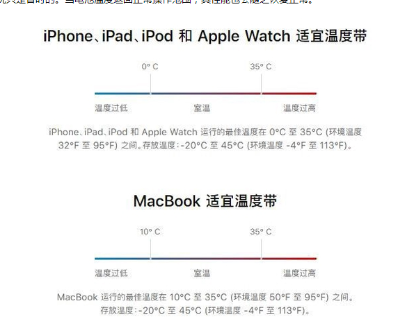 清水苹果13维修分享iPhone 13耗电越来越快怎么办 