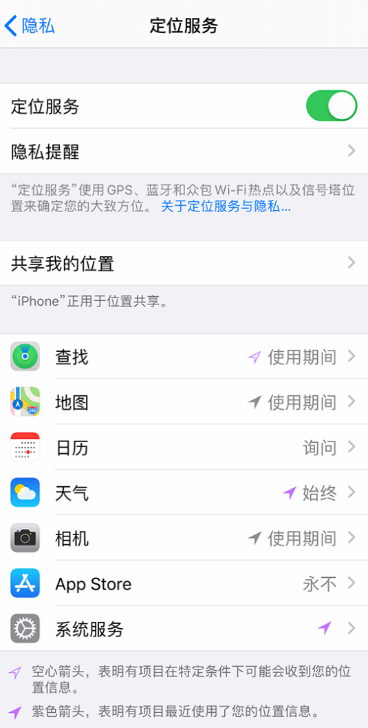 清水苹果手机维修分享iPhone 状态栏中时间显示为蓝色图标是什么情况 